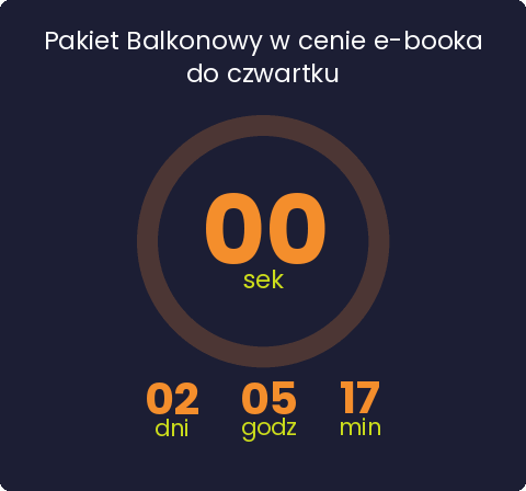 GIF w mailu: styl Pierścień