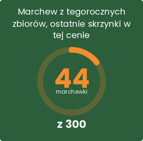 GIF w mailu: licznik sztuk w stylu Pierścień, 44 marchewki z 300