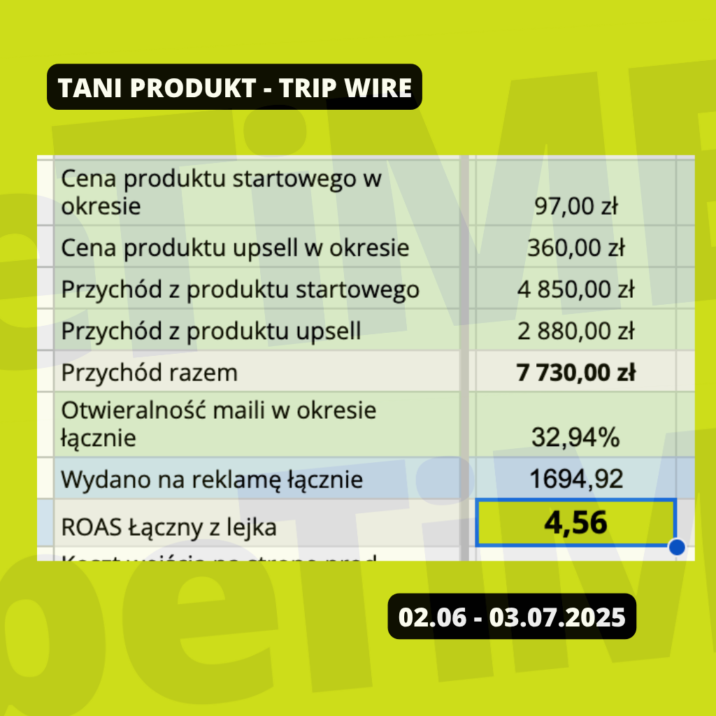 Case Study